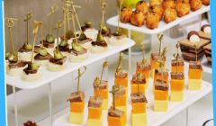 Beverage and Baking Sectors