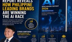 AI Implementation and Visibility Expert Cyrus Santiago Releases Philippine Enterprise AI Benc