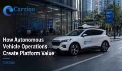 Beyond the Vehicle How Autonomous Operations Create Platform Value for Carziqo