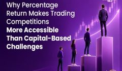 Why Percentage Return Makes Trading Competitions More Accessible Than Capital-Based Challenges