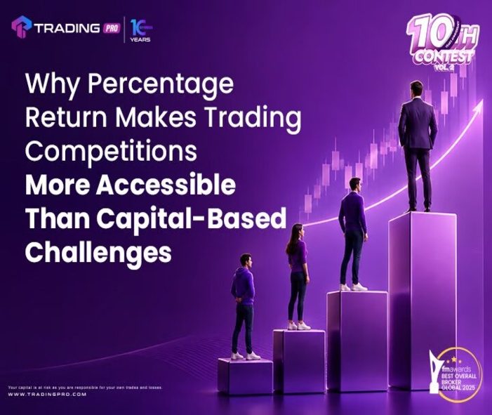 Why Percentage Return Makes Trading Competitions More Accessible Than Capital-Based Challenges